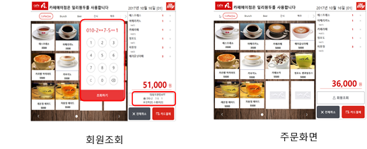 매장별로 특화된 화면을 자유롭게 구성(기본 템플릿 지원) 가능합니다.