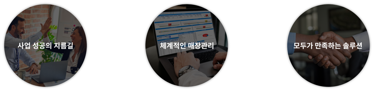 사업... 지름길, 체계적인.., ..솔루션