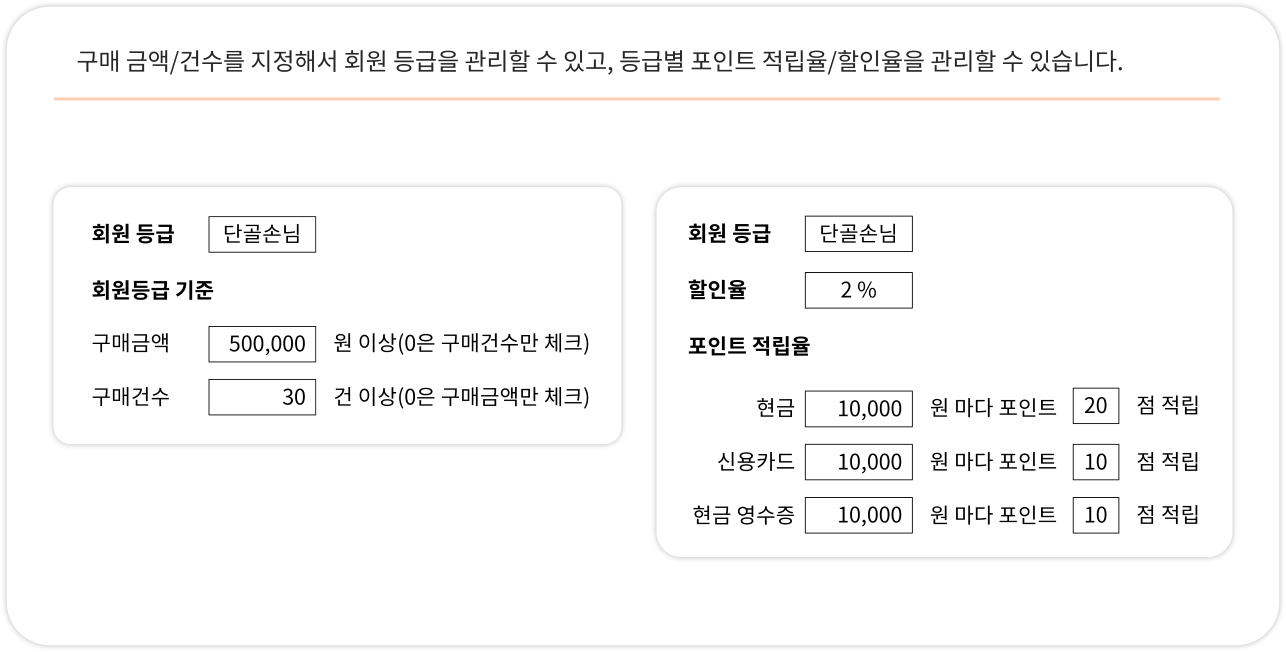 회원 등급 관리