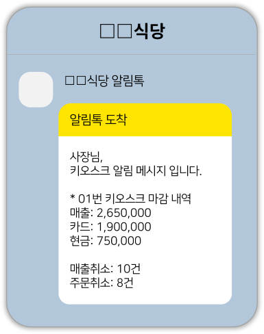 스마트한 카카오 알림톡 발송